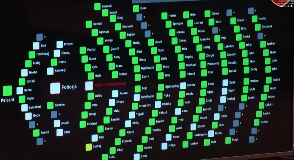 Si arriti mazhoranca dhe opozita të votojnë së bashku rezolutën e BE-së?