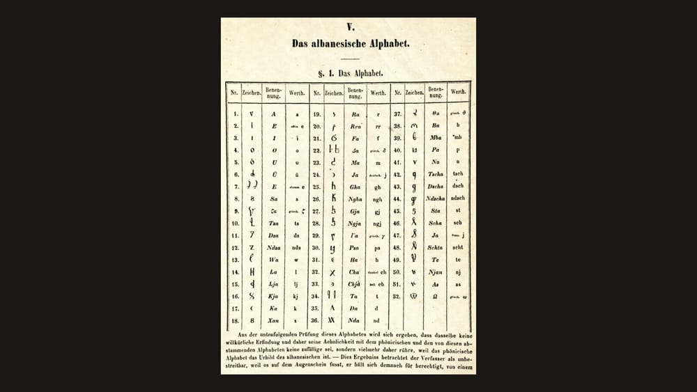 Çfarë e bëri Johann Georg von Hahn 'babain e albanologjisë'?
