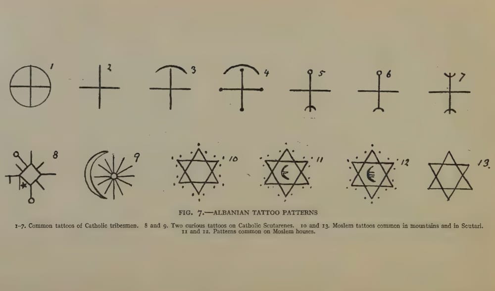 Motive tatuazhesh tradicionale shqiptare, vizatuar nga Edith Durham