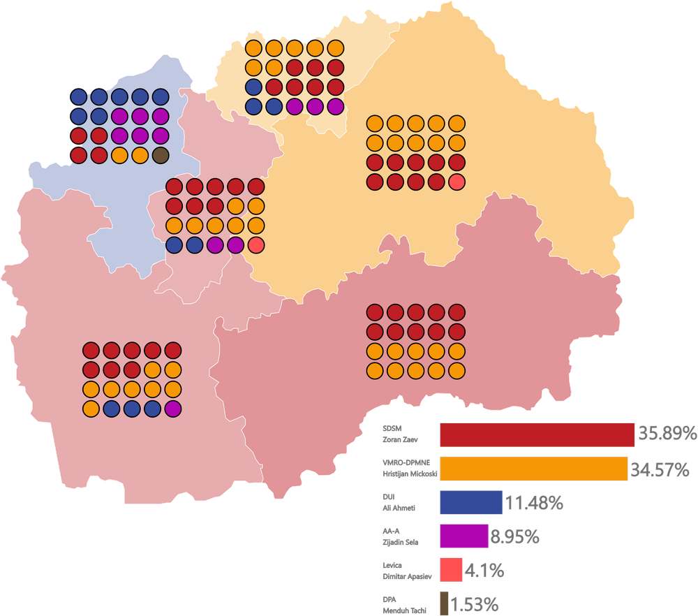 Sa vjet do të punojnë maqedonasit për të dalë në pension?