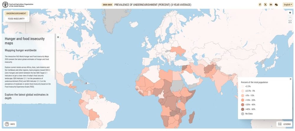 Gati 32% e shqiptarëve në pasiguri ushqimore, katër herë mbi mesataren europiane