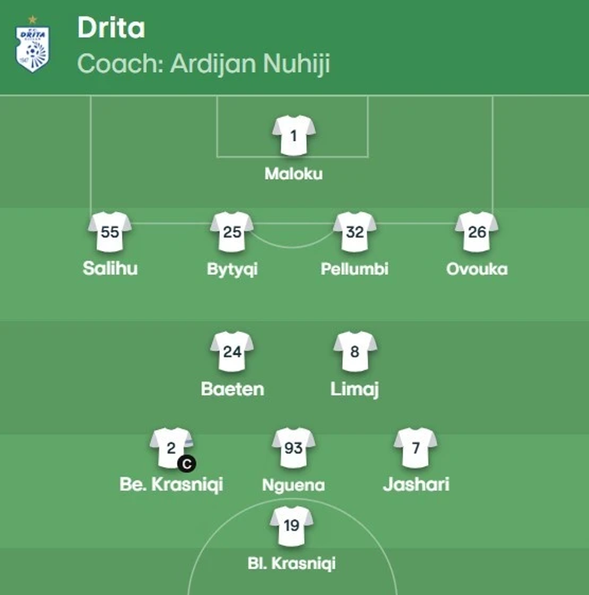 Drita 180 minuta larg historisë, publikohen formacionet zyrtare