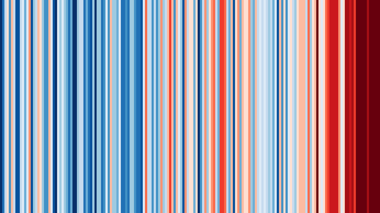 Shërbimi Meteorologjik parashikon 41°C në gjithë Shqipërinë më 5 gusht
