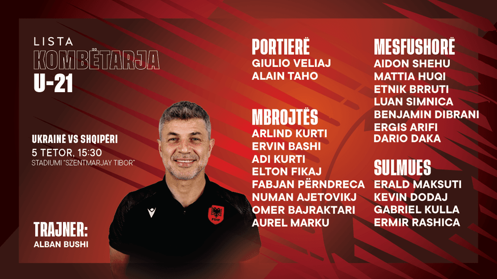 Alban Bushi shpall listën e Shqipërisë U-21 për miqësoren me Ukrainën