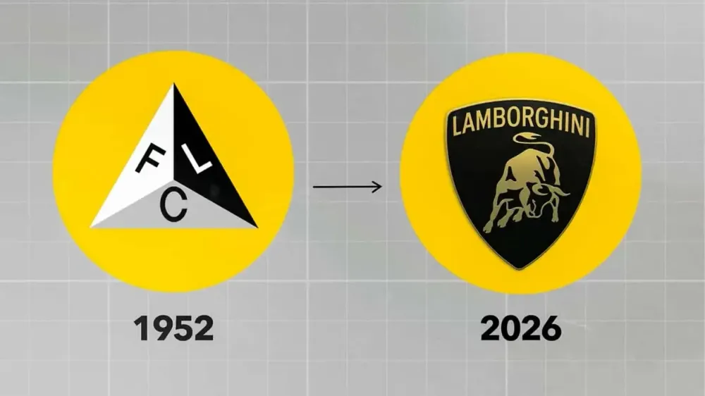 Evolucioni i logos së Lamborghinit dhe lidhja me demin