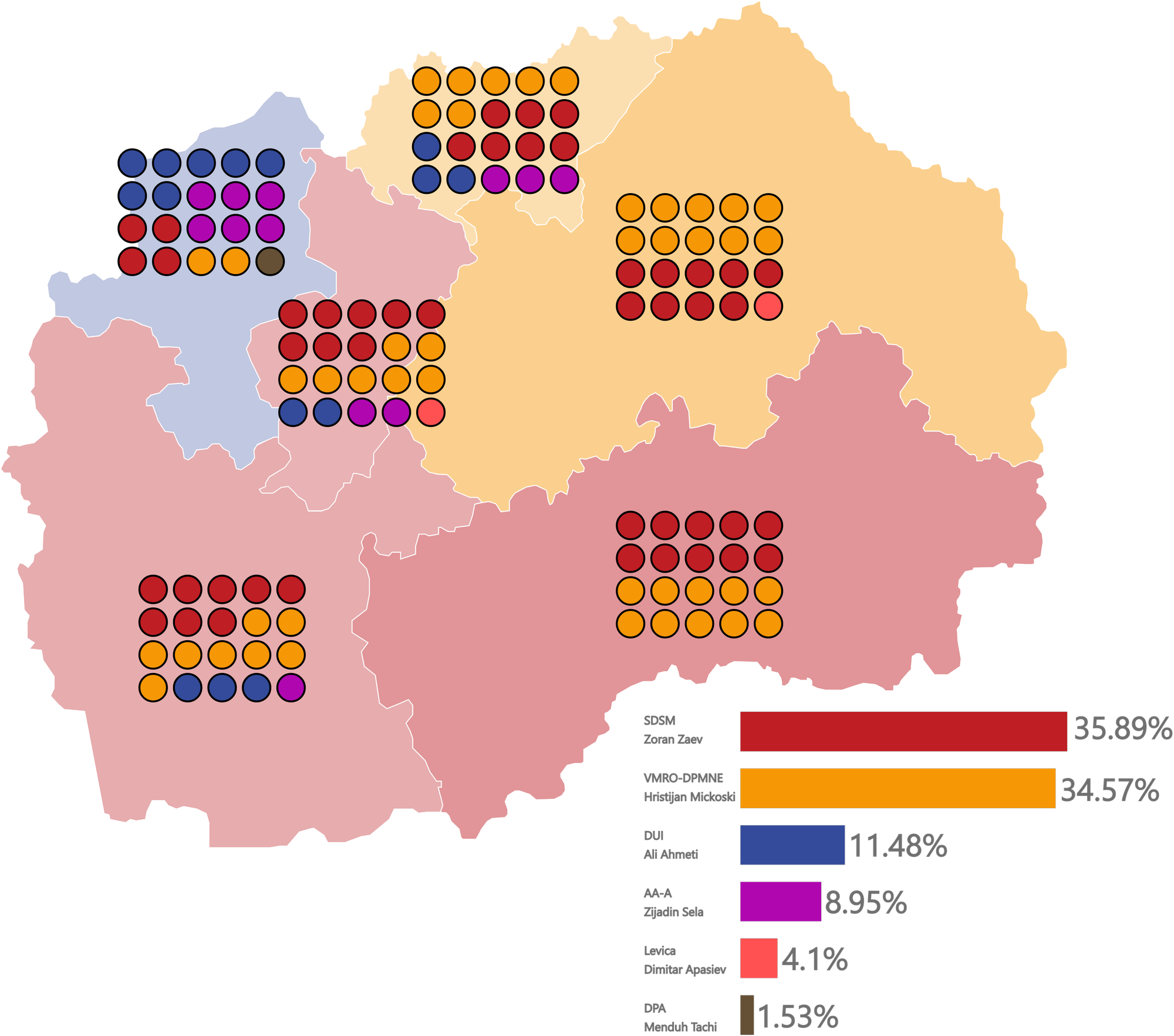 Sa vjet do të punojnë maqedonasit për të dalë në pension?