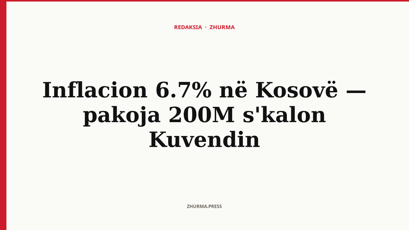 Inflacion 6.7% në Kosovë — pakoja 200M s'kalon Kuvendin