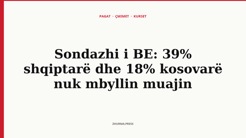 Sondazhi i BE: 39% shqiptarë dhe 18% kosovarë nuk mbyllin muajin