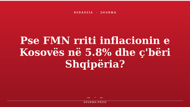FMN: Inflacioni i Kosovës shkon 5.8%, Shqipëria ndërhyri 5 ditë