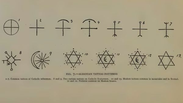 Motive tatuazhesh tradicionale shqiptare, vizatuar nga Edith Durham