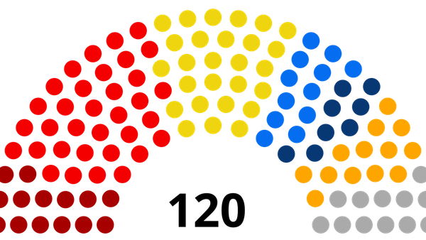 Ilustrim · Wikimedia Commons (parliament building)