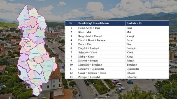 Votimi i hartës së re territoriale shoqërohet me përplasje fizike