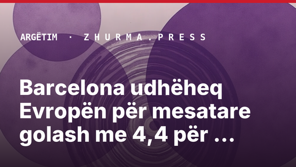 Barcelona udhëheq Evropën për mesatare golash me 4,4 për ndeshje