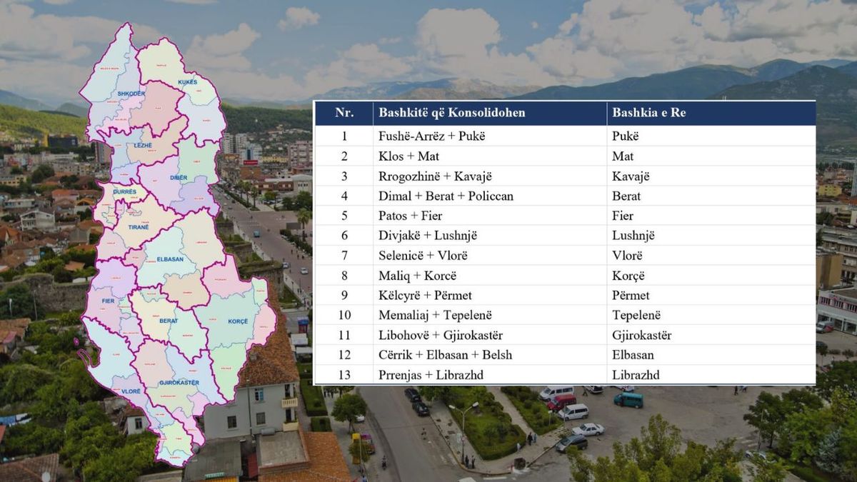 Votimi i hartës së re territoriale shoqërohet me përplasje fizike