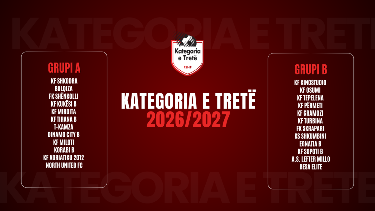 FSHF ndan në dy grupe skuadrat e Kategorisë së Tretë